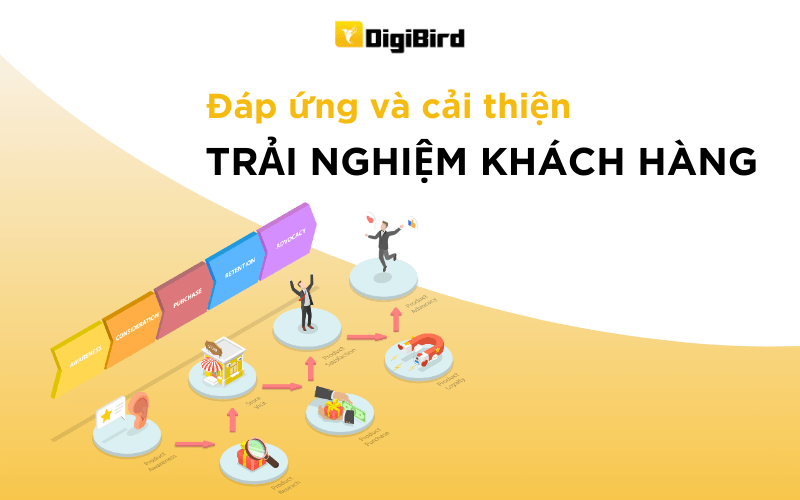 đáp ứng trải nghiệm khách hàng