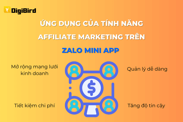 ứng dụng của tính năng trên zalo mini app