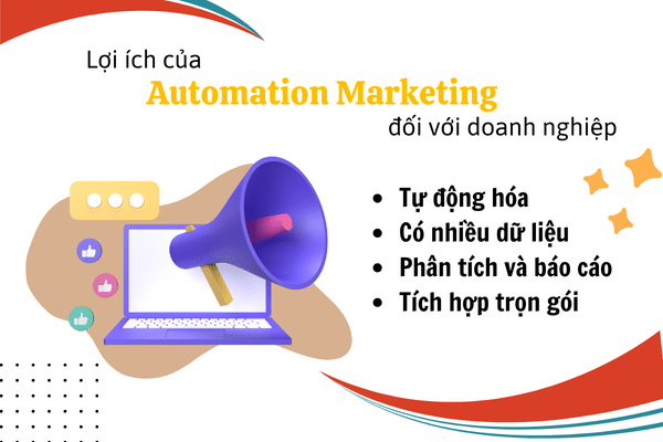 lợi ích của automation marketing