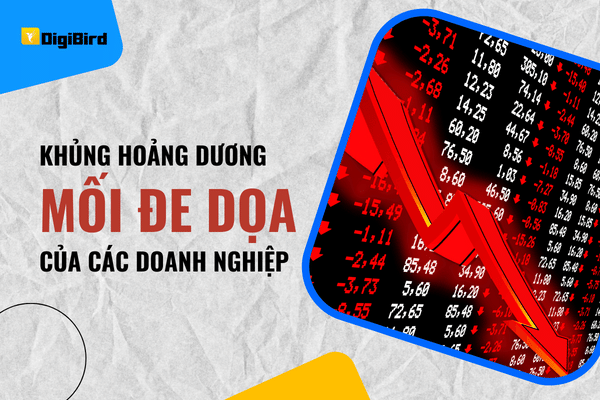 Mối đe dọa của các doanh nghiệp