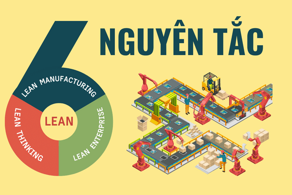 6 nguyên tắc trong mô hình lean