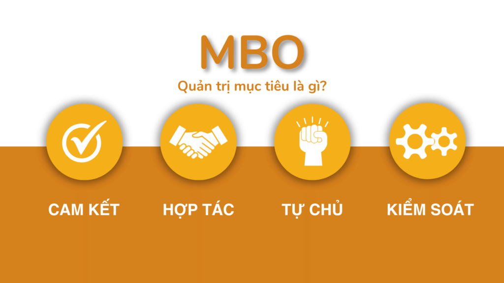 quản trị mục tiêu là gì? MBO là gì