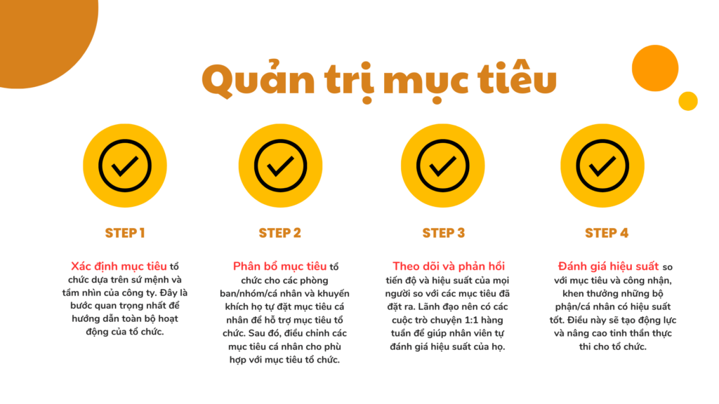 quản trị mục tiêu hiệu quả