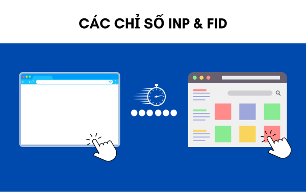 chỉ số inp và fid