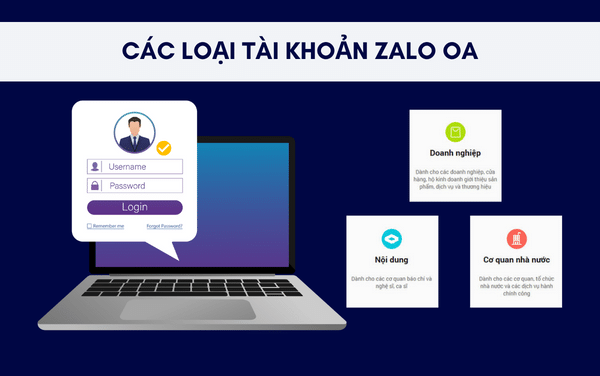 các loại tài khoản zalo oa