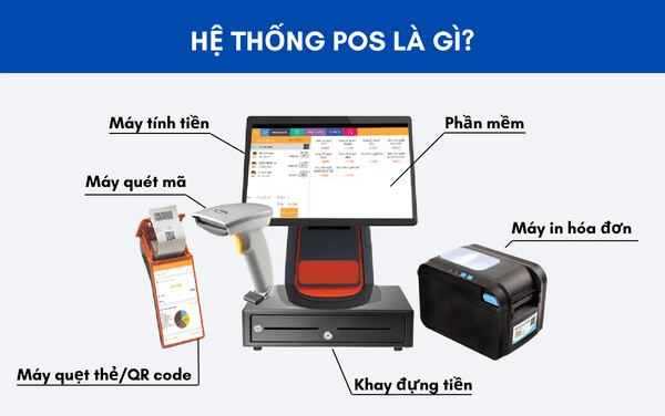 các thành phần của hệ thống pos