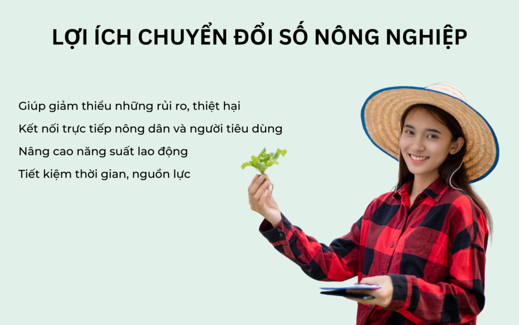 Lợi ích chuyển đổi số nông nghiệp